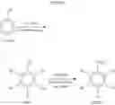 Fig. 04 - Poly (pentabromobenzyl acrylate) and its properties