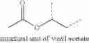 Fig. 04 - Adsorbing vinyl ester binders
