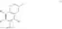 Fig. 19 - Use of tetrahydrobenzoxazines as stabilisers