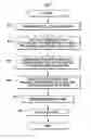 Fig. 01 - Powder lubricant composition and method for manufacturing seamless steel pipe