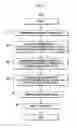 Fig. 02 - Powder lubricant composition and method for manufacturing seamless steel pipe