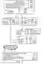 Fig. 04 - Method of processing ethanol byproducts and related subsystems