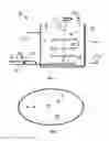 Fig. 02 - USE OF PURE OXYGEN IN AEROBIC FERMENTATION FOR OPTIMUM PERFORMANCE