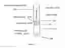 Fig. 04 - Compositions and methods for pathogen transport