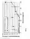 Fig. 04 - PROCESS FOR MODIFYING A POLYMERIC SURFACE