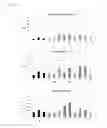 Fig. 07 - DNA POLYMERASE MUTANTS HAVING ENHANCED TEMPLATE DISCRIMINATION ACTIVITY