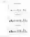 Fig. 09 - DNA POLYMERASE MUTANTS HAVING ENHANCED TEMPLATE DISCRIMINATION ACTIVITY