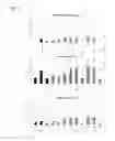 Fig. 10 - DNA POLYMERASE MUTANTS HAVING ENHANCED TEMPLATE DISCRIMINATION ACTIVITY