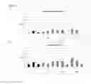 Fig. 13 - DNA POLYMERASE MUTANTS HAVING ENHANCED TEMPLATE DISCRIMINATION ACTIVITY