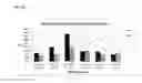 Fig. 16 - DNA POLYMERASE MUTANTS HAVING ENHANCED TEMPLATE DISCRIMINATION ACTIVITY