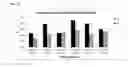 Fig. 17 - DNA POLYMERASE MUTANTS HAVING ENHANCED TEMPLATE DISCRIMINATION ACTIVITY