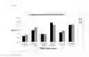 Fig. 20 - DNA POLYMERASE MUTANTS HAVING ENHANCED TEMPLATE DISCRIMINATION ACTIVITY