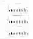 Fig. 22 - DNA POLYMERASE MUTANTS HAVING ENHANCED TEMPLATE DISCRIMINATION ACTIVITY