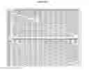 Fig. 03 - Methods for conducting primer extension using DNA polymerases with improved activity
