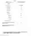 Fig. 07 - Intracellular protein delivery