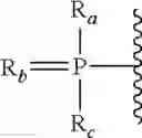 Fig. 06 - Modulation of UBE3A-ATS expression