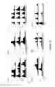 Fig. 22 - U1 snRNP regulates gene expression and modulates oncogenicity
