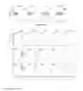 Fig. 08 - Aptamer-targetted antigen delivery