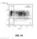 Fig. 13 - Lentiviral triplex DNA, and vectors and recombinant cells containing lentiviral triplex DNA