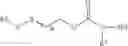 Fig. 41 - Self-immolative probes for enzyme activity detection