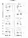 Fig. 04 - Method and Apparatus for Correlating Levels of Biomarker Products with Disease