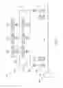 Fig. 06 - Method for controlling exhaust flow in wafer processing module