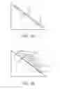 Fig. 02 - Apparatus and a method of generating bubbles and foams