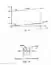 Fig. 07 - APPARATUS FOR USE IN ELECTROREFINING AND ELECTROWINNING