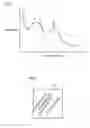 Fig. 03 - Single crystal diamond and diamond tool