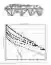 Fig. 01 - Three-dimensional aggregate reinforcement systems and methods