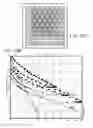 Fig. 22 - Three-dimensional aggregate reinforcement systems and methods