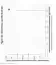 Fig. 19 - Plumbing fixture fitting