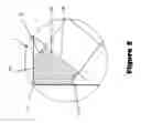 Fig. 03 - Methods, apparatus and kits for measuring and cutting irregular shaped items