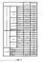 Fig. 06 - Low-e panels and methods for forming the same