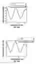 Fig. 10 - Methods and apparatus for oil sample analysis using J-edit nuclear magnetic resonance