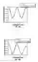 Fig. 13 - Methods and apparatus for oil sample analysis using J-edit nuclear magnetic resonance