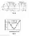 Fig. 18 - Methods and apparatus for oil sample analysis using J-edit nuclear magnetic resonance