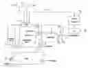 Fig. 01 - Method for releasing the pressure in a fuel system in a crash