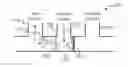 Fig. 01 - Auxiliaryy fluid flow system debris filter