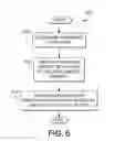Fig. 07 - Methods and systems for fuel ethanol content determination via an oxygen sensor