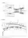 Fig. 02 - Composite Housing with a Metallic Flange for the Compressor of an Axial Turbomachine