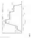 Fig. 05 - Universal solenoid driver