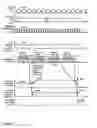 Fig. 08 - Universal solenoid driver