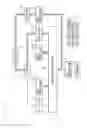 Fig. 37 - Power plant
