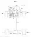 Fig. 02 - Vehicle driving force distribution device