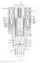 Fig. 01 - ELECTROMAGNETIC VALVE