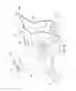 Fig. 28 - Portable light having deployable legs and/or an extendable pole usable as a lantern and/or a scene light