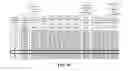 Fig. 28 - Methods and Systems For Dewatering Bottom Ash Using A Remote Submerged Scraper Conveyor