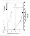 Fig. 09 - Solid fuel burner