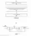 Fig. 06 - Management of airflow provisioning to meet a cooling influence redundancy level